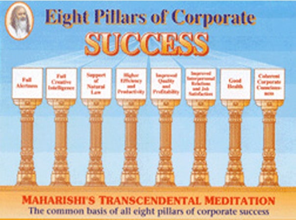 maharishi corporate development programme mcdp